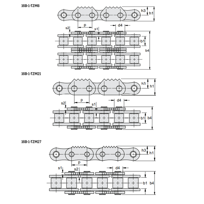 Rullkedjor 16B typ TZ med tandade sidobrickor Lapua