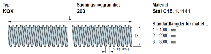 Trapetsgängad stång typ KQX höger