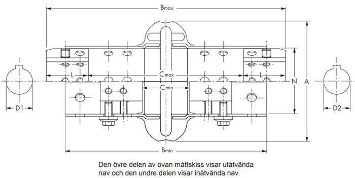 Rexnord Viva spacerutförande Typ VS med förborrade nav