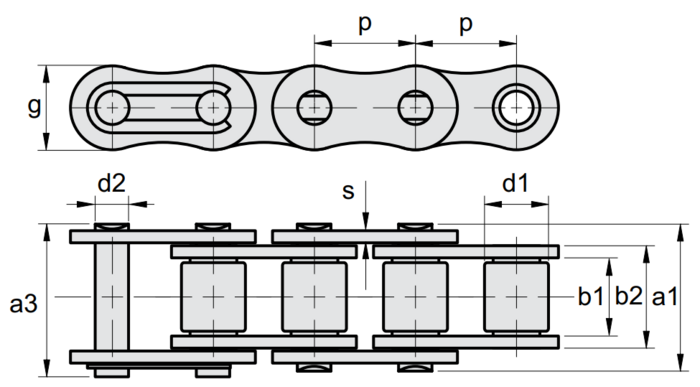 Rullkedjor amerikansk standard typ HE Simplex