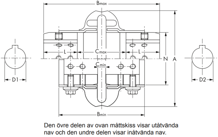 Rexnord Viva standardutförande Typ V - förborrad