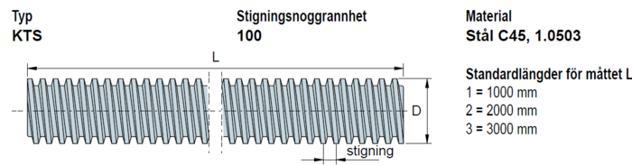 Trapetsgängad stång typ KTS Höger