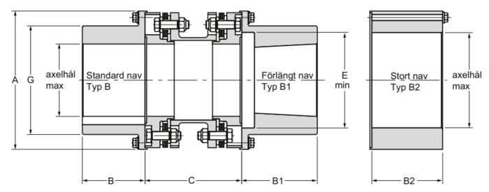 Rexnord Thomas lamellkopplingar typ SR 71-8