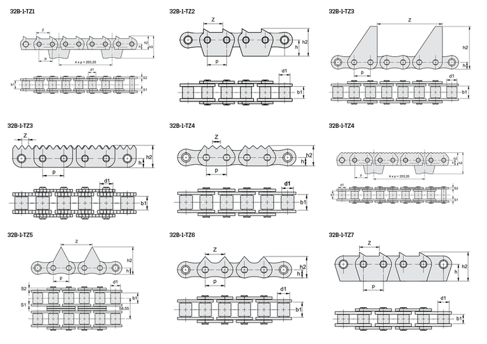 Rullkedjor 32B typ TZ med tandade sidobrickor