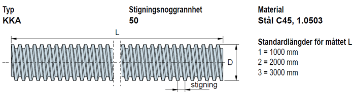 Trapetsgängad stång typ KKA Höger