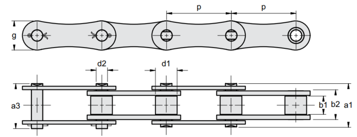 Rullkedjor med ”dubbel delning" Europeisk standard