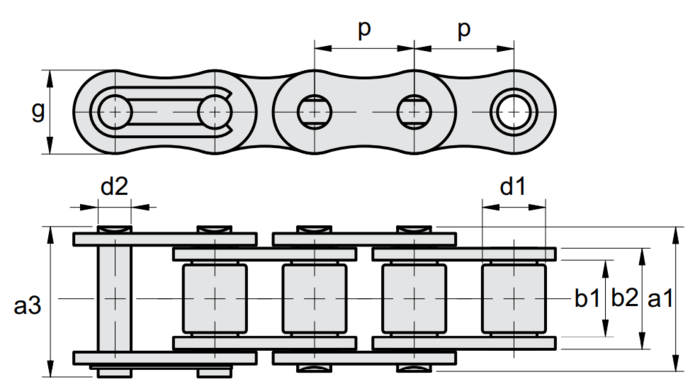 RexHiPro korrosionsskyddade rullkedjor Europeisk standard Simplex