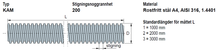 Trapetsgängad stång typ KAM höger