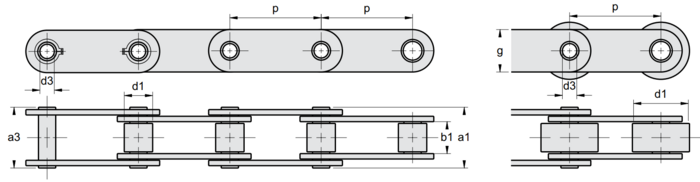 Rullkedjor typ HP med hålbult med bärande rulle typ D