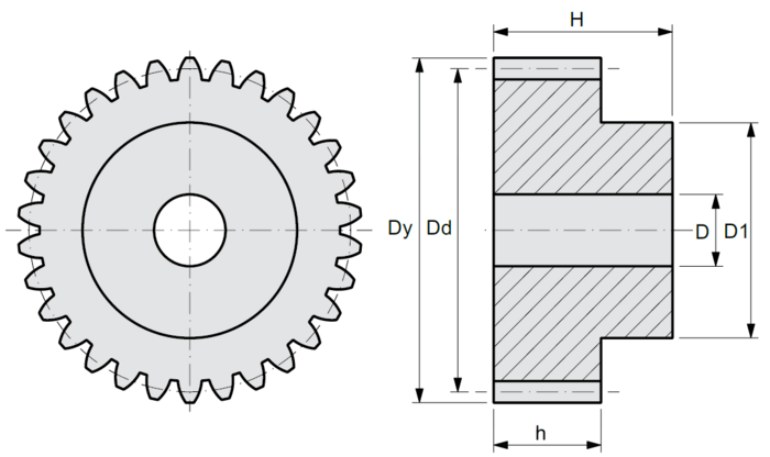 Cylindriska kugghjul modul 1 med nav