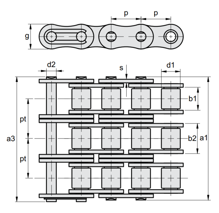 Rullkedjor amerikansk standard typ HE Triplex