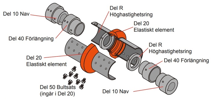 Rexnord Omega typ OESX med standardnav i förlängt spacerutförande