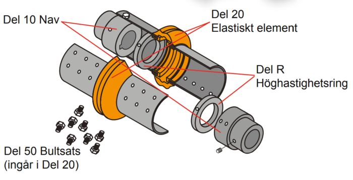 Rexnord Viva förlängt spacerutförande Typ VSX - förborrad