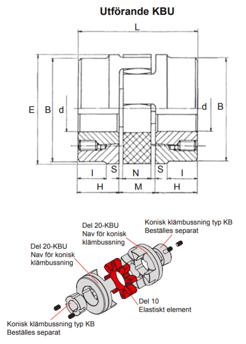 Positex flexibel koppling typ KBU / KBI